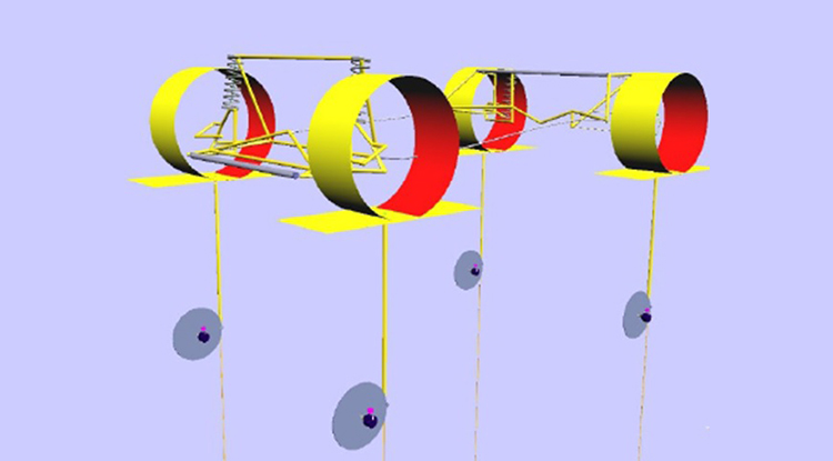 Post rig virtuale: utile strumento o semplice esercizio?